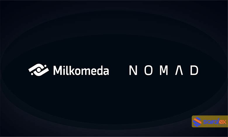 قراردادهای هوشمند پیچیده در Milkomeda