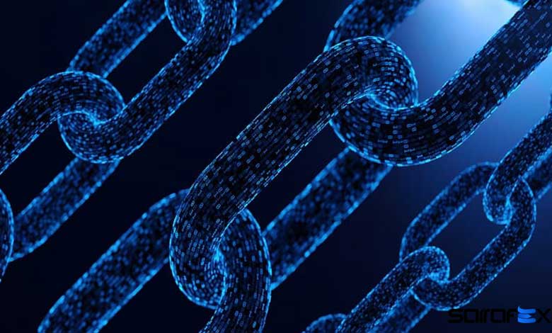 امنیت هج فاند